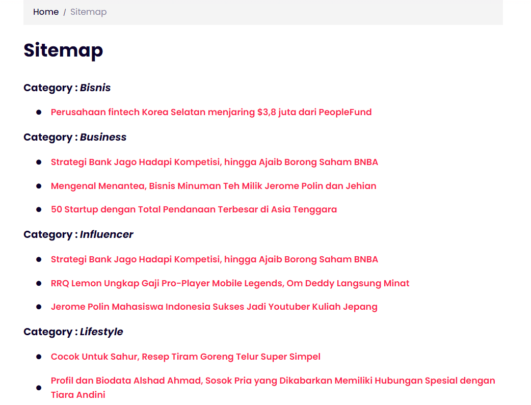 hasil sitemap html theme shura pro